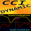 CCI with Dynamic OSB zones ms trading robot logo