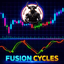 Fusion Cycles trading robot logo