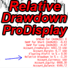 Relative Drawdown Pro Display mw