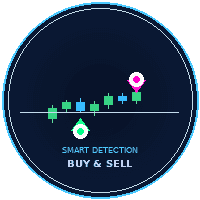 GM Buy and Sell trading robot logo