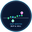 GM Buy and Sell trading robot logo