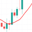 Plain Simple SMA trading robot logo