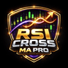 RSI Cross MA