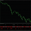 Sygnalizator trading robot logo