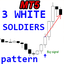 Three White Soldiers pattern MT5 r trading robot logo