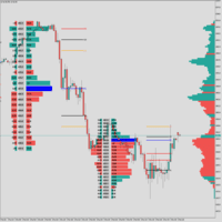 Volume flow Profile trading robot logo