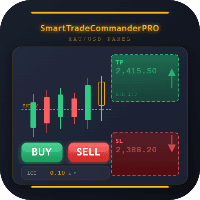 SmartTradeCommanderPRO Conservative Strategy Tester result, 10.89% simulated ROI