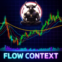 ST Flow Context Conservative Strategy Tester result, 10.88% simulated ROI
