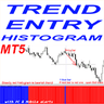 Trend Entry Histogram MT5 rq