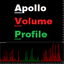 Apollo Volume Profile MT5 trading robot logo