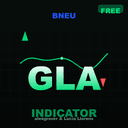 Bneu GLA Indicator trading robot logo