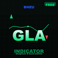 Bneu GLA Indicator Conservative Strategy Tester result, 10.89% simulated ROI