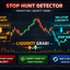 Detecting Stop Hunts at Key Levels trading robot logo