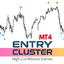 Entry Cluster MT4 trading robot logo