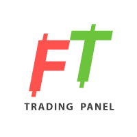Fast Trade MT5 Aggressive Strategy Tester result, -36.34% simulated ROI