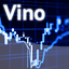 Vino EA trading robot logo