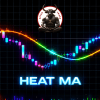 Heat MA Conservative Strategy Tester result, 10.91% simulated ROI