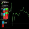Movexa Pro FX Gold Strength Dashboard