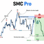 SMC Pro mt5 trading robot logo