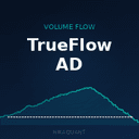 TrueFlow AD trading robot logo