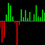 Average Volume Smart trading robot logo