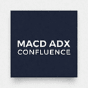 Macd Adx confluence trading robot logo