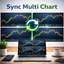 Multichart Dashboard MT5 trading robot logo