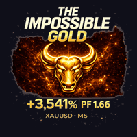 The Impossible Gold trading robot logo