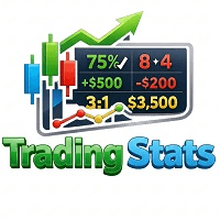 Trading Stats MT4 trading robot logo
