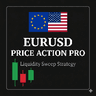 Eurusd Price Action Pro