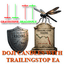 Doji Candles With TrailingStop trading robot logo