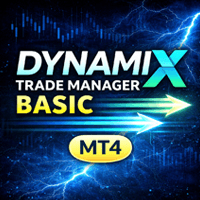Dynamix Trade Manager Basic trading robot logo