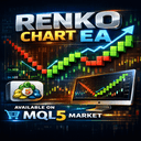 EA Renko Generator trading robot logo