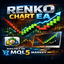 EA Renko Generator trading robot logo