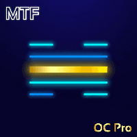 Mtf Open Close Levels Pro trading robot logo