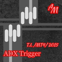 ADX Trigger AM trading robot logo