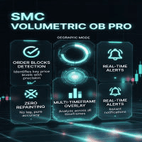 SMC volumetric OB pro MT4 trading robot logo