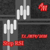 Step RSI AM trading robot logo