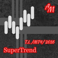 SuperTrend AM trading robot logo