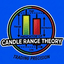 CRT Pro Candle Range Theory trading robot logo