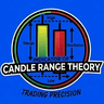 CRT Pro Candle Range Theory
