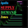 Apollo Supply Demand Zones MT5