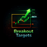 Breakout Targets
