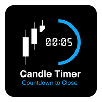 Countdown Utility trading robot logo