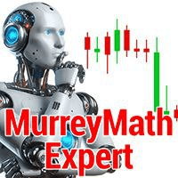 Murrey Math Expert Conservative Strategy Tester result, 10.96% simulated ROI