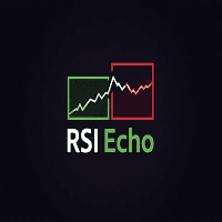 RSI Echo trading robot logo