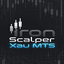 Iron Scalper Xau trading robot logo