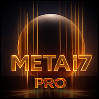 META i7 pro Aggressive Strategy Tester result, -29.19% simulated ROI