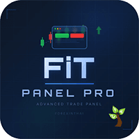FiT Panel Pro Aggressive Strategy Tester result, -28.74% simulated ROI