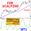 MA Acceleration MT5 rq trading robot logo
